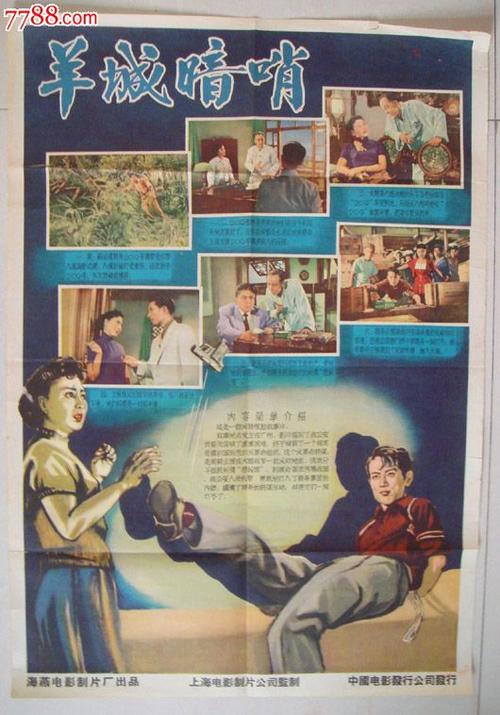 不动产权证使用性质